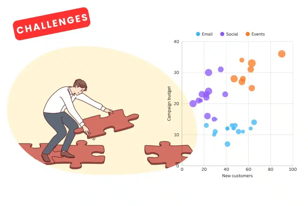 A person is solving a puzzle
