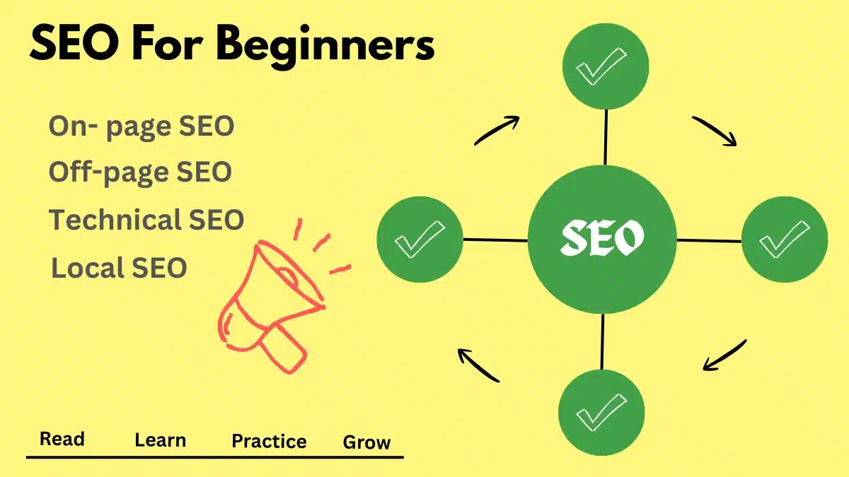 SEO for Beginners